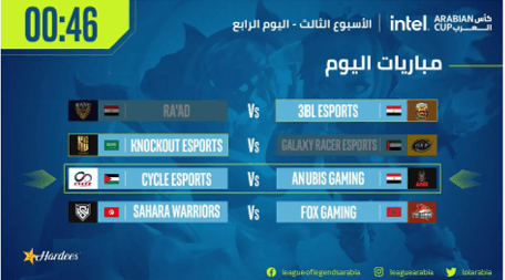 Esports Schedule