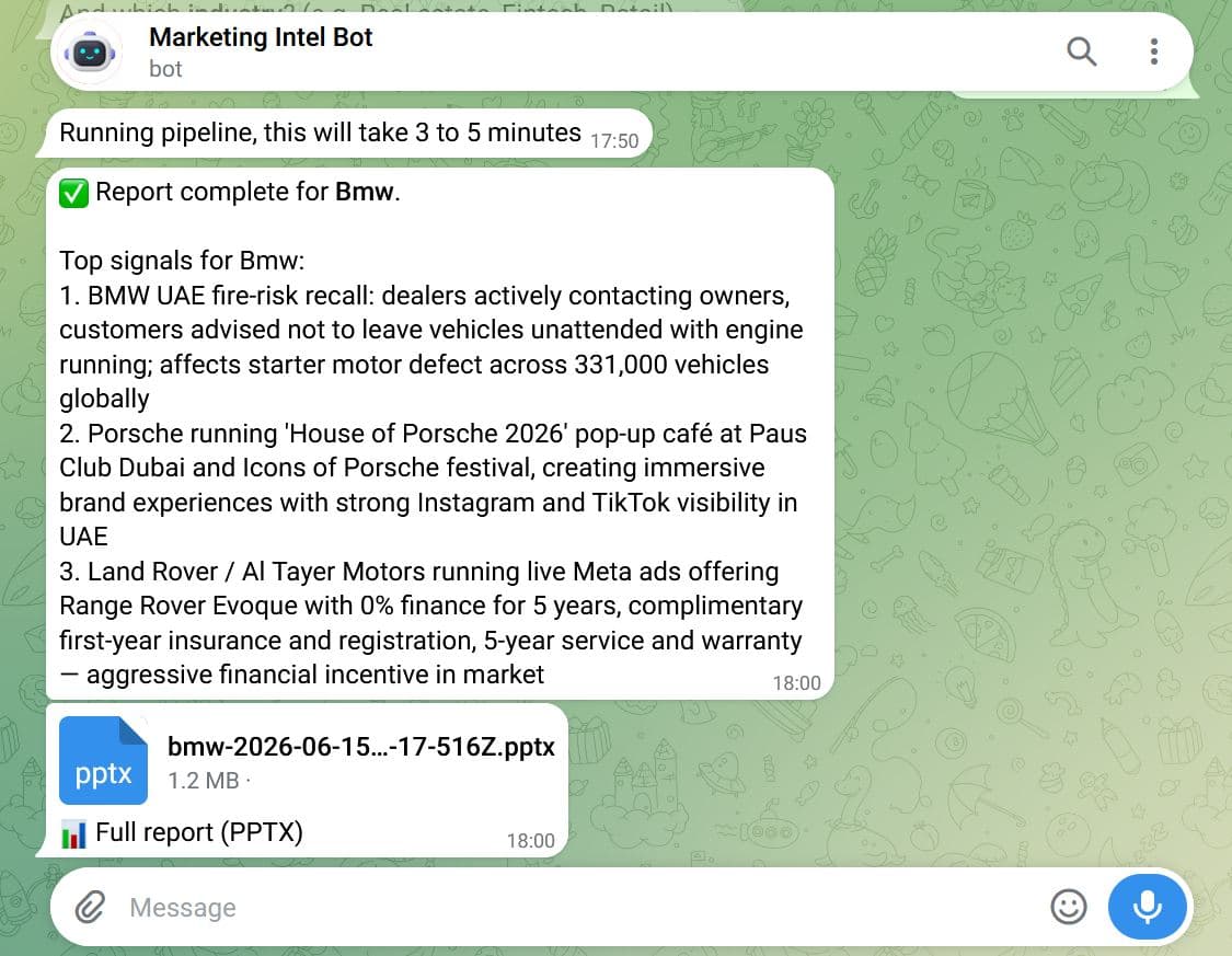 Telegram Bot