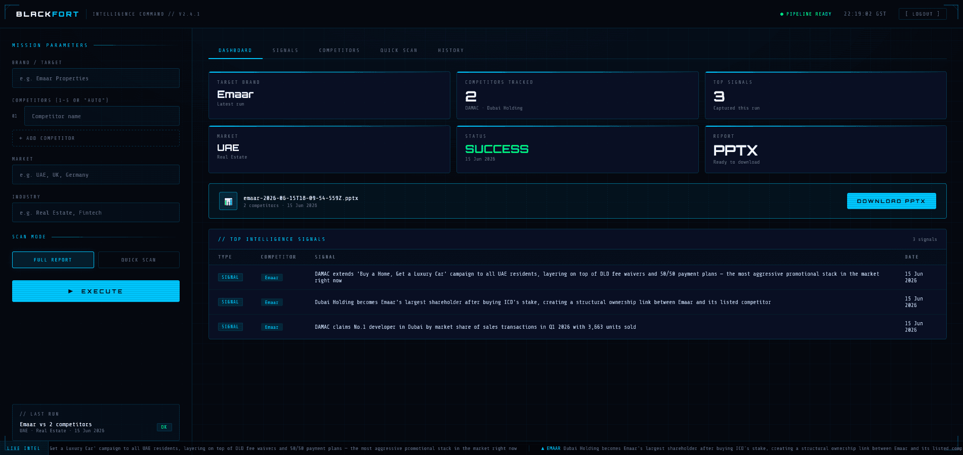 Web Command Center