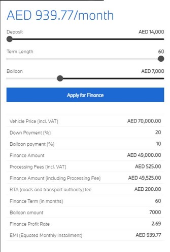 BMW Financial Services calculator interface